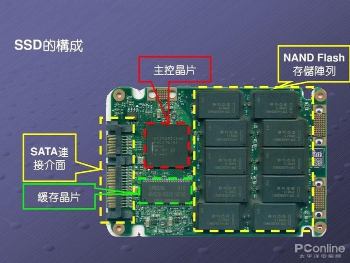 游戏特效原画设计软件有哪些